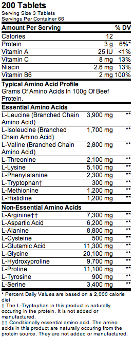 beef aminos icerik